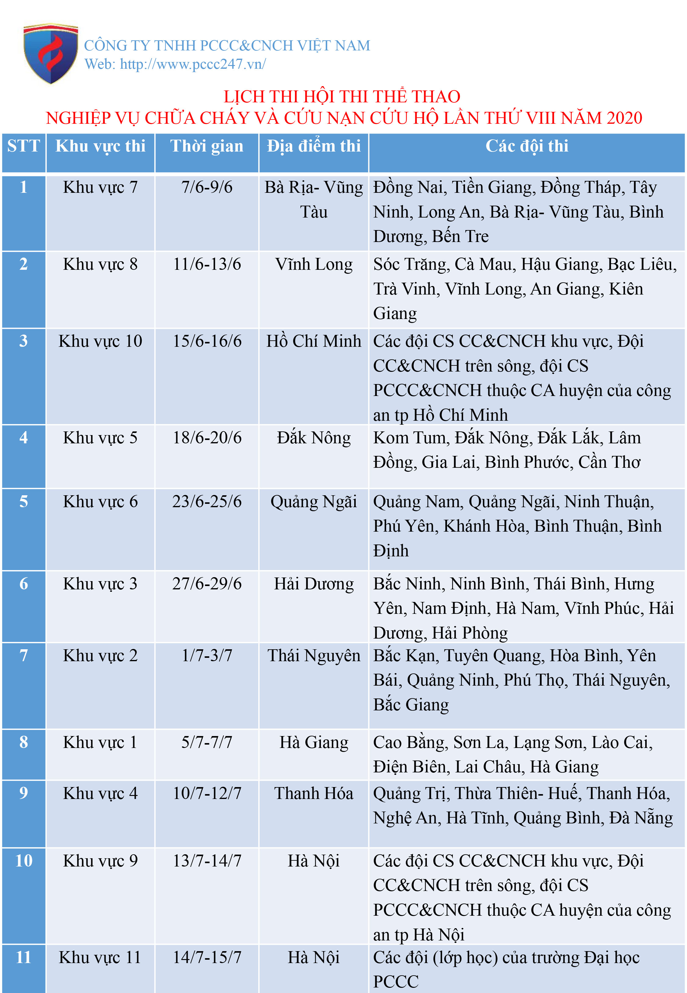 LỊCH LIVESTREAM HỘI THI CỨU NẠN CỨU HỘ TOÀN QUỐC LẦN THỨ VIII NĂM 2020