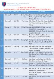 LỊCH LIVESTREAM HỘI THI CỨU NẠN CỨU HỘ TOÀN QUỐC LẦN THỨ VIII NĂM 2020