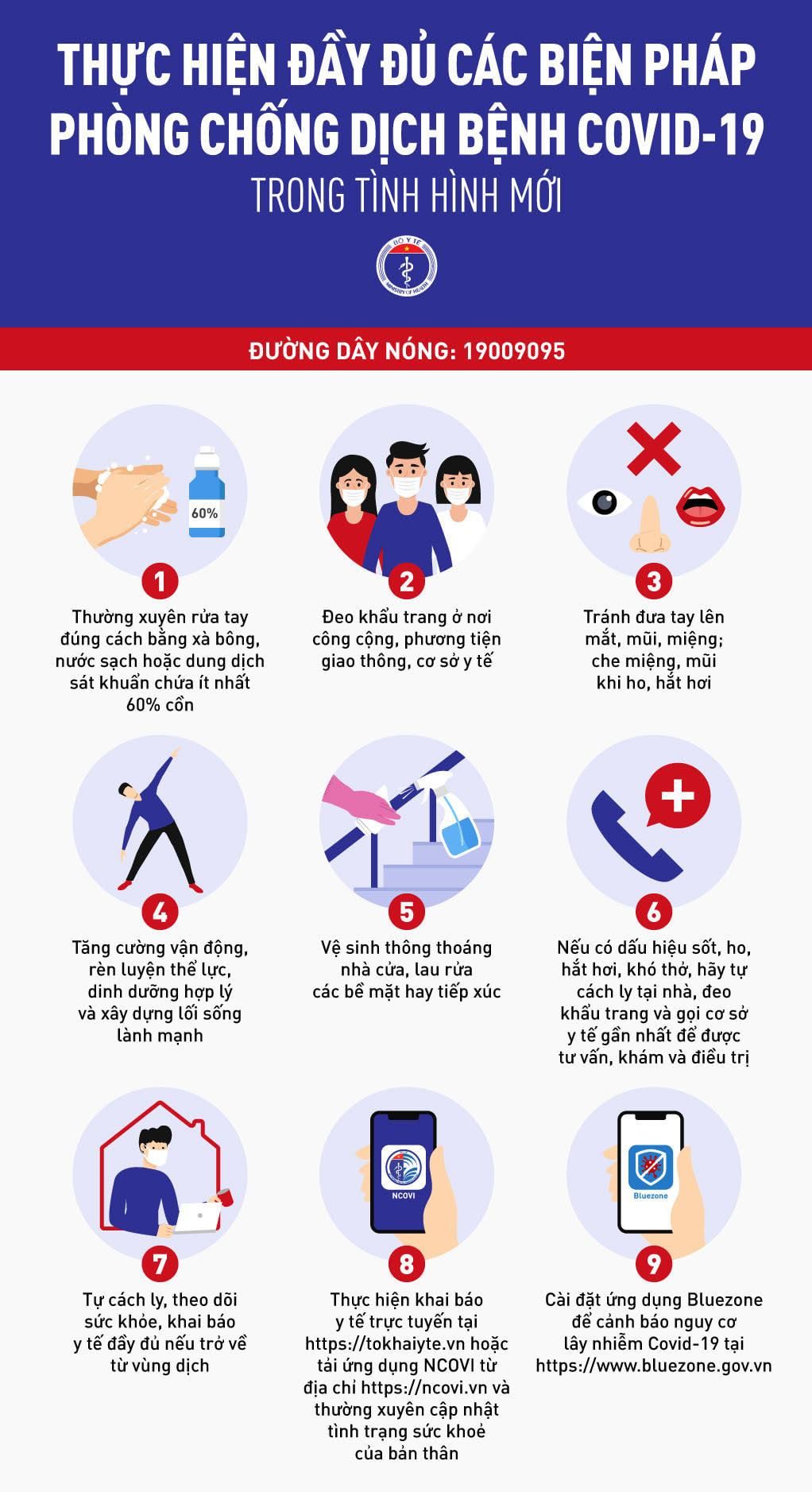 9 biện pháp mới nhất phòng chống dịch COVID-19 người dân cần biết 