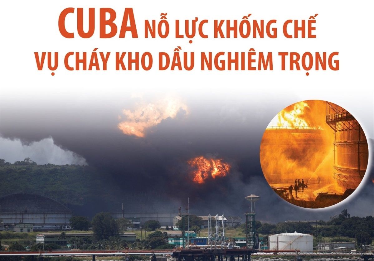 Con số thương vong tiếp tục tăng cao trong vụ cháy kho dầu ở Cuba