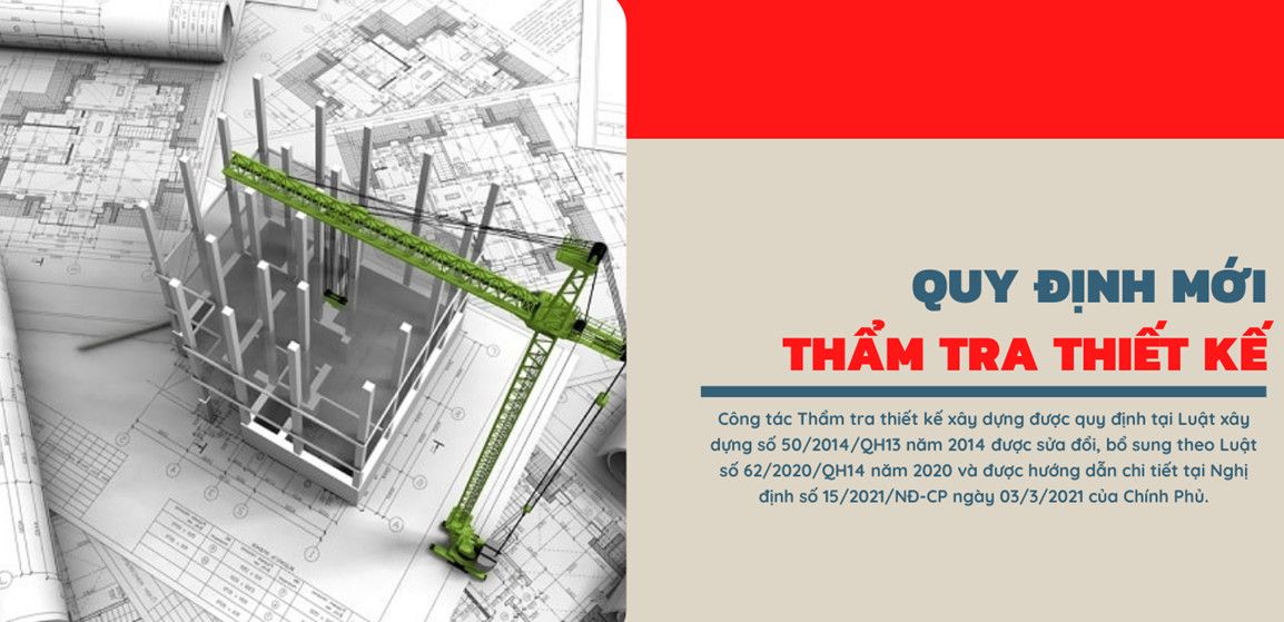 Thẩm tra PCCC 